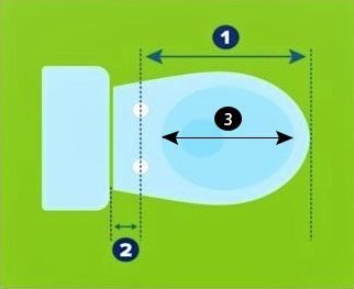 3 dimensiuni 1