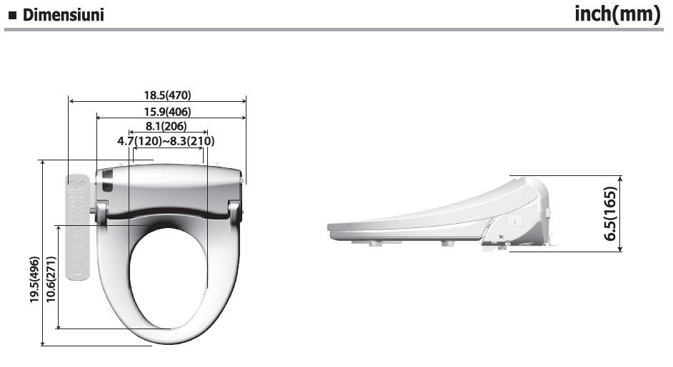 Diagrama dimensiuni C410 430 1